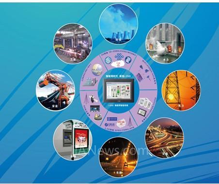 HMI（人机操作界面）在工控系统中的核心应用与价值